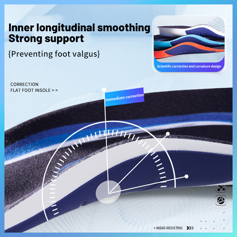 Sport Arch Support Insoles for - Women'S Shoes With Arch Support recensie en prijs